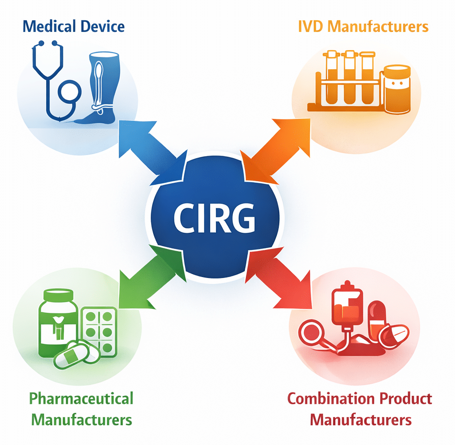 We function as your in-house FDA regulatory subject matter experts.